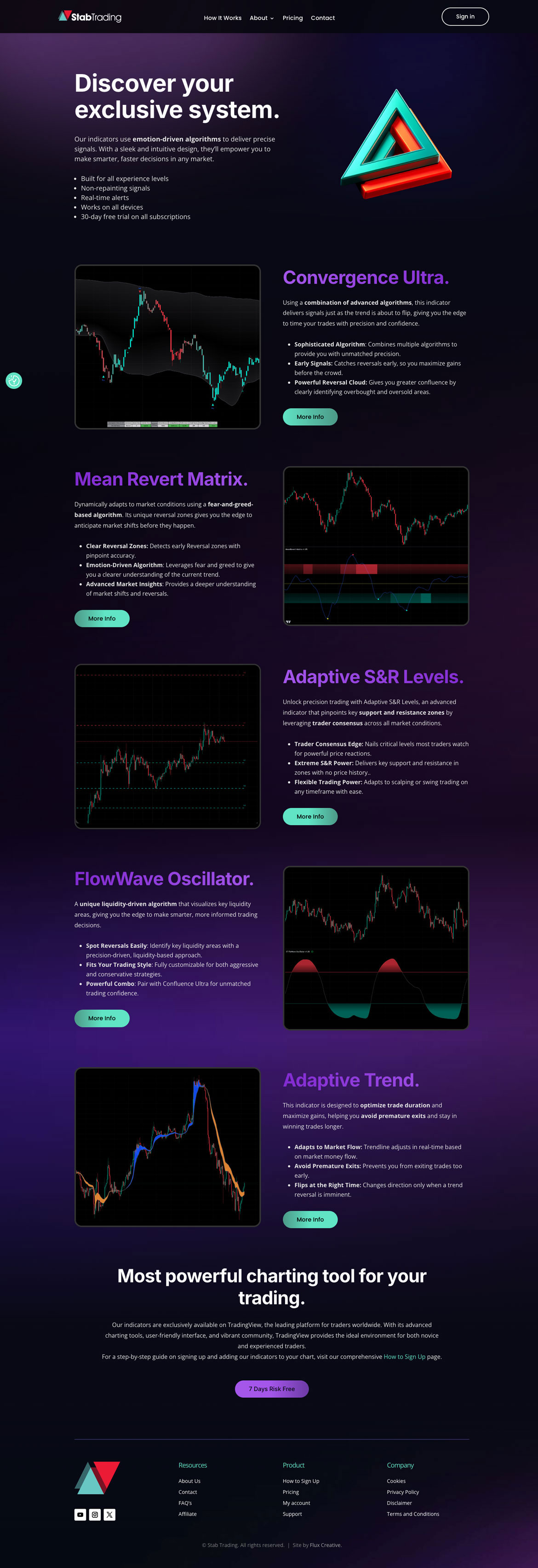 Stab Trading 05