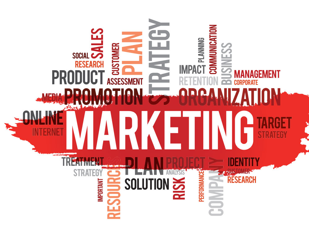 Holistic Marketing Strategy